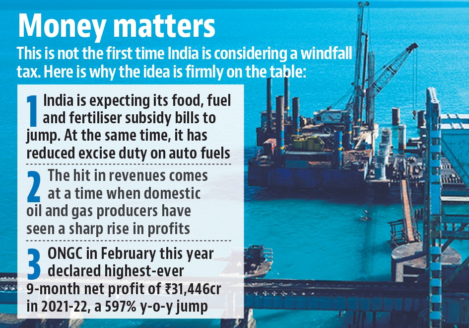 India, which is committed to protecting farmers and the poor from inflation, is expecting its food, fuel and fertiliser subsidy bills to jump significantly, especially after it has reduced central excise duty on auto fuels twice in six months impacting revenues worth ₹2.20 lakh crore. (HT Illustration)