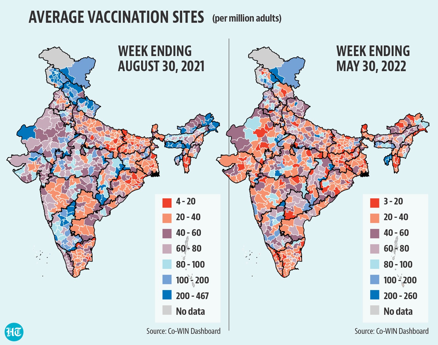 Average vaccination sites in week ending August 30, 2021 and May 30, 2022 (per million adults) Average vaccination sites in week ending August 30, 2021 and May 30, 2022 (per million adults)