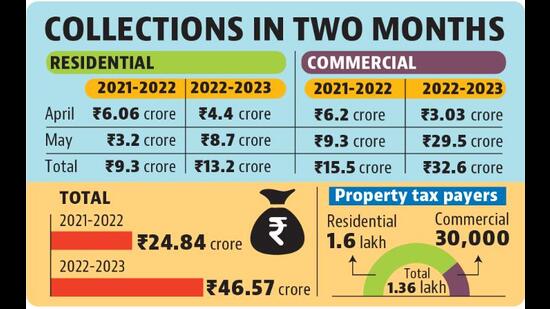 In numbers (HT) In numbers (HT)