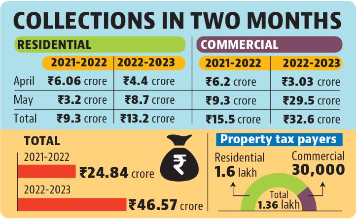 In numbers (HT) In numbers (HT)