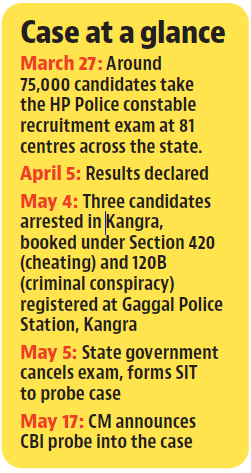 Rumours about the paper leak had been circulating since the exam was held, but authorities had denied the same. (HT File) Rumours about the paper leak had been circulating since the exam was held, but authorities had denied the same. (HT File)