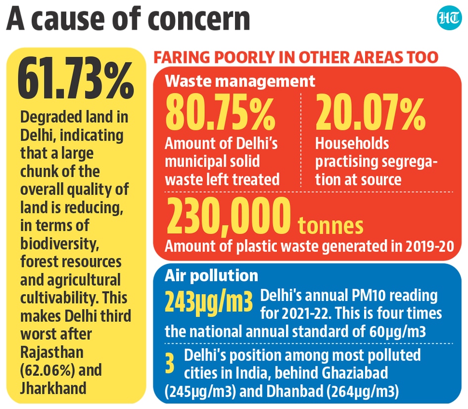 A cause of concern A cause of concern