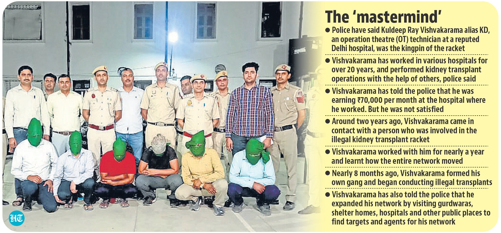 Kidney racket. Kidney racket.