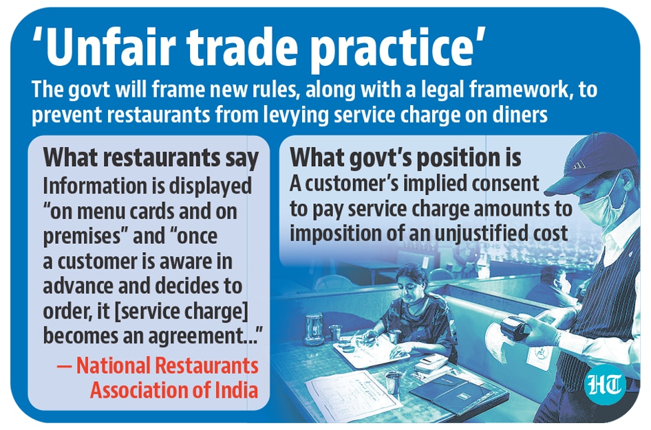 centre-will-bar-restaurants-from-levying-service-charge-latest-news