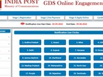 India Post GDS recruitment: Last date to apply for 38926 Gramik Dak Sevak posts India Post GDS recruitment: Last date to apply for 38926 Gramik Dak Sevak posts