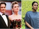 Swara Bhasker has defended Amber Heard. Swara Bhasker has defended Amber Heard.