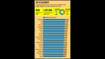 ‘Save the girl child’ fight looks like its back on track after setbacks last year when the annual SRB stood at 914 female births per 1,000 males ‘Save the girl child’ fight looks like its back on track after setbacks last year when the annual SRB stood at 914 female births per 1,000 males