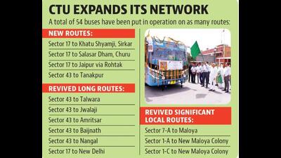 CTU has started direct bus service to Rajasthan’s religious sites. (HT Photo)