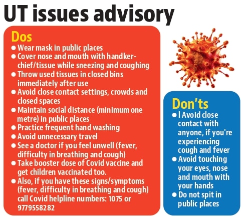Chandigarh administration issues Covid advisory. (HT Photo)