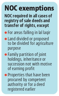 The development comes a few days after the CM launched an online portal “https://grcs.punjab.gov.in” wherein citizens can register their grievances related to possession of plots. (HT Photo)
