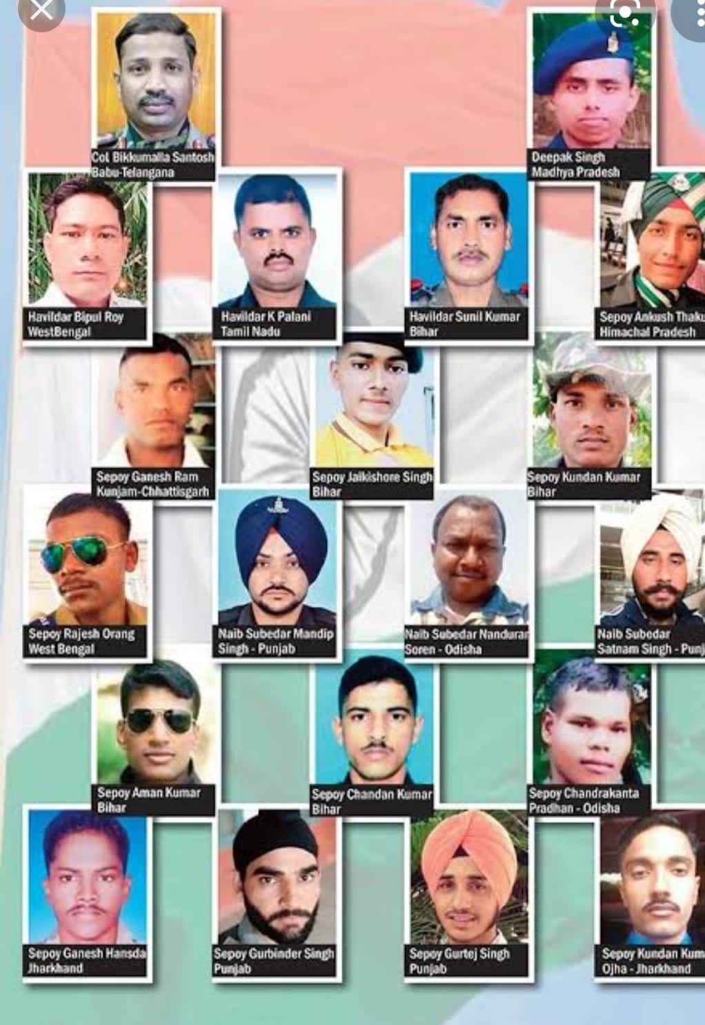 Indian Army bravehearts who were killed in action during clash with Chinese PLA on June 15, 2020. Indian Army bravehearts who were killed in action during clash with Chinese PLA on June 15, 2020.