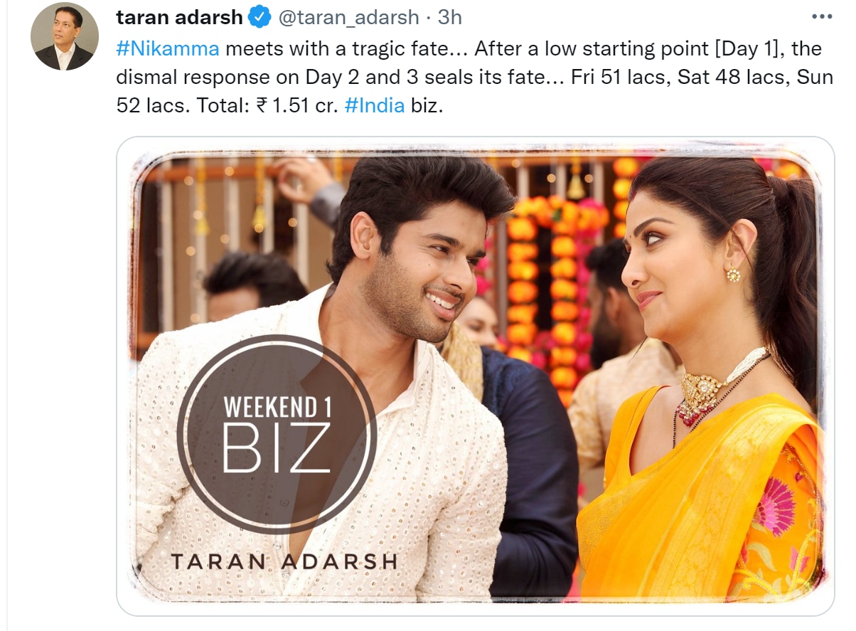 Taran Adarsh's tweet on box office report of Nikamma.