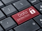 Baffle's research report mentions the sectors for which the organisations put information security a priority. Baffle's research report mentions the sectors for which the organisations put information security a priority.