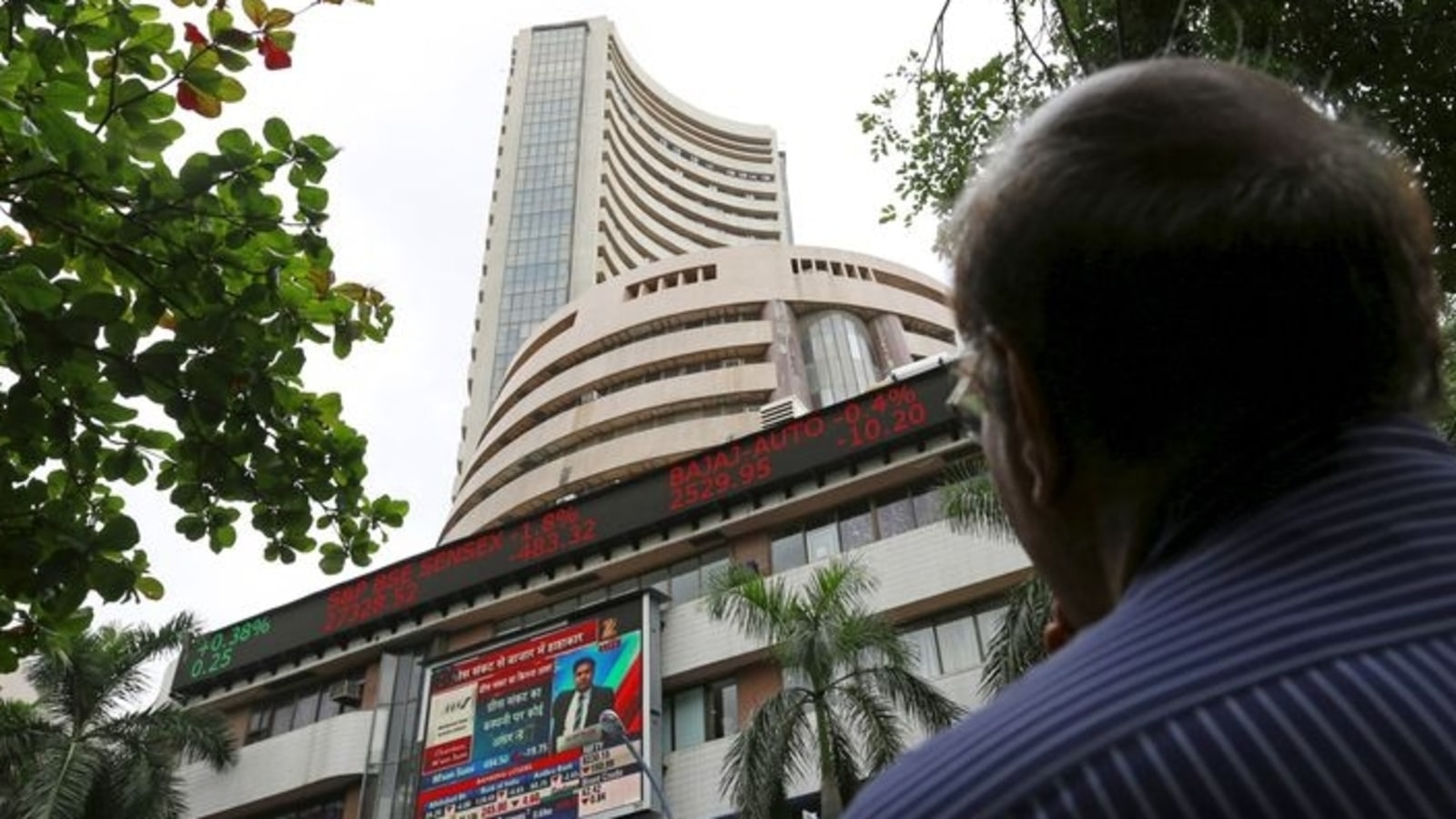 Sensex climbs 644 points in early trade amid firm global market trends ...