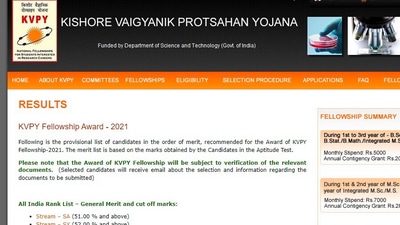 KVPY Result 2021 announced, check cut-off scores