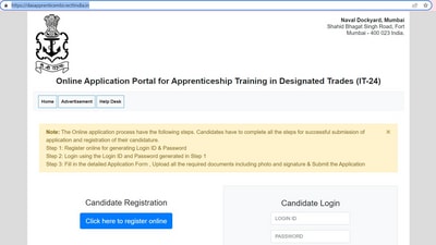 Naval Dockyard Recruitment: Apply for 338 apprentices position