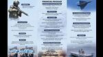 The Indian Air Force shared FAQs regarding the Agnipath scheme on Twitter. (Twitter Photo) The Indian Air Force shared FAQs regarding the Agnipath scheme on Twitter. (Twitter Photo)