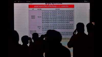 Congress corporators alleged that BMC deliberately changed seats of as many as 21 corporators of the total 28 into reserved categories (Anshuman Poyrekar/HT PHOTO)