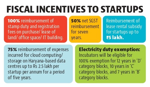 Any data centre set up in Haryana with 1 MW and above of power consumption will be eligible for availing various benefits under the new policy. (HT Photo) Any data centre set up in Haryana with 1 MW and above of power consumption will be eligible for availing various benefits under the new policy. (HT Photo)