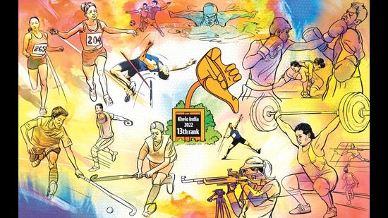 Khelo India Sports Samiti. | Rohtak