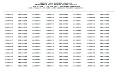 ESIC SSO Phase 1 results 2022: The Phase – I Pre. Examination for the recruitment to the post of SSO- 2022 was held on June 11, 2022. (esic.nic.in)