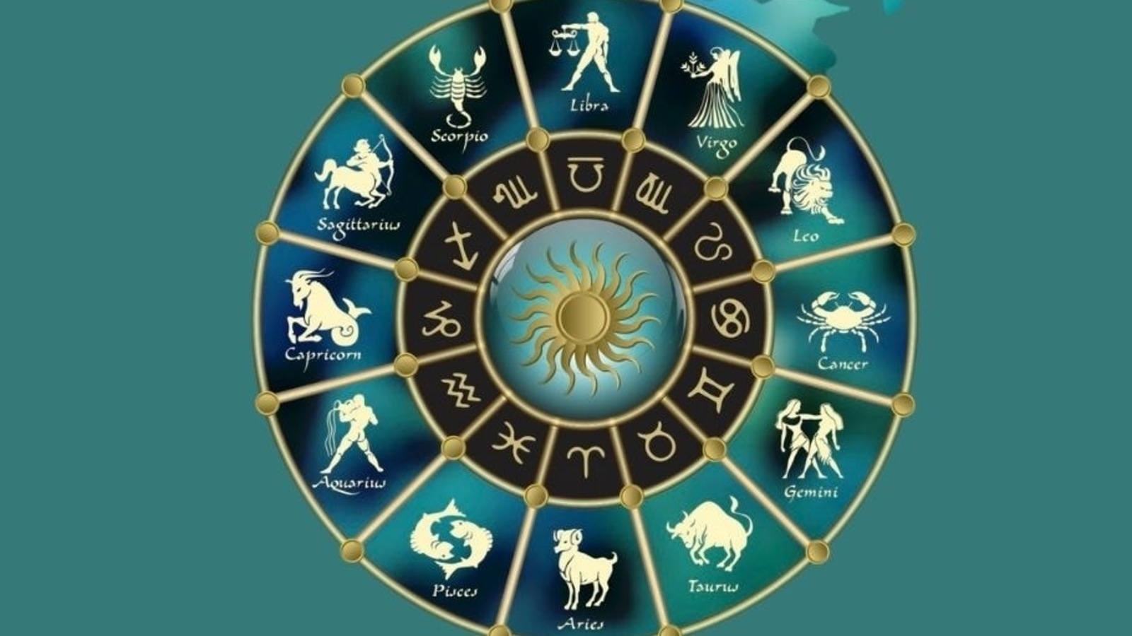 Weekly Panchang July 8-14 '22: Transits, Auspicious Muhuratas ...