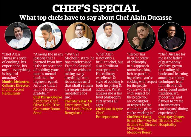 Chef Ducasse picks