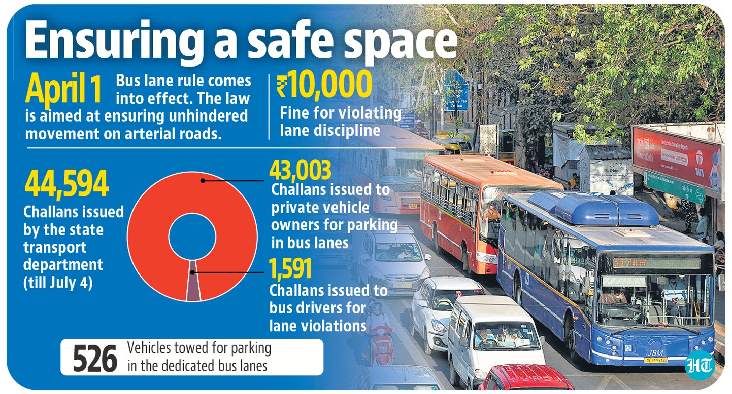 Ensuring a safe space Ensuring a safe space