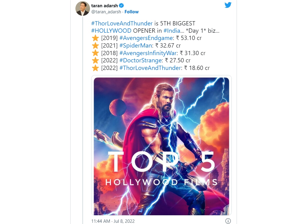 Thor Love and Thunder box office day 1 collection has set a record in India.