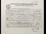 IAS officer Awanish Sharan shared his Class 10th marksheet on Twitter and it motivated netizens. (@AwanishSharan/Twitter) IAS officer Awanish Sharan shared his Class 10th marksheet on Twitter and it motivated netizens. (@AwanishSharan/Twitter)
