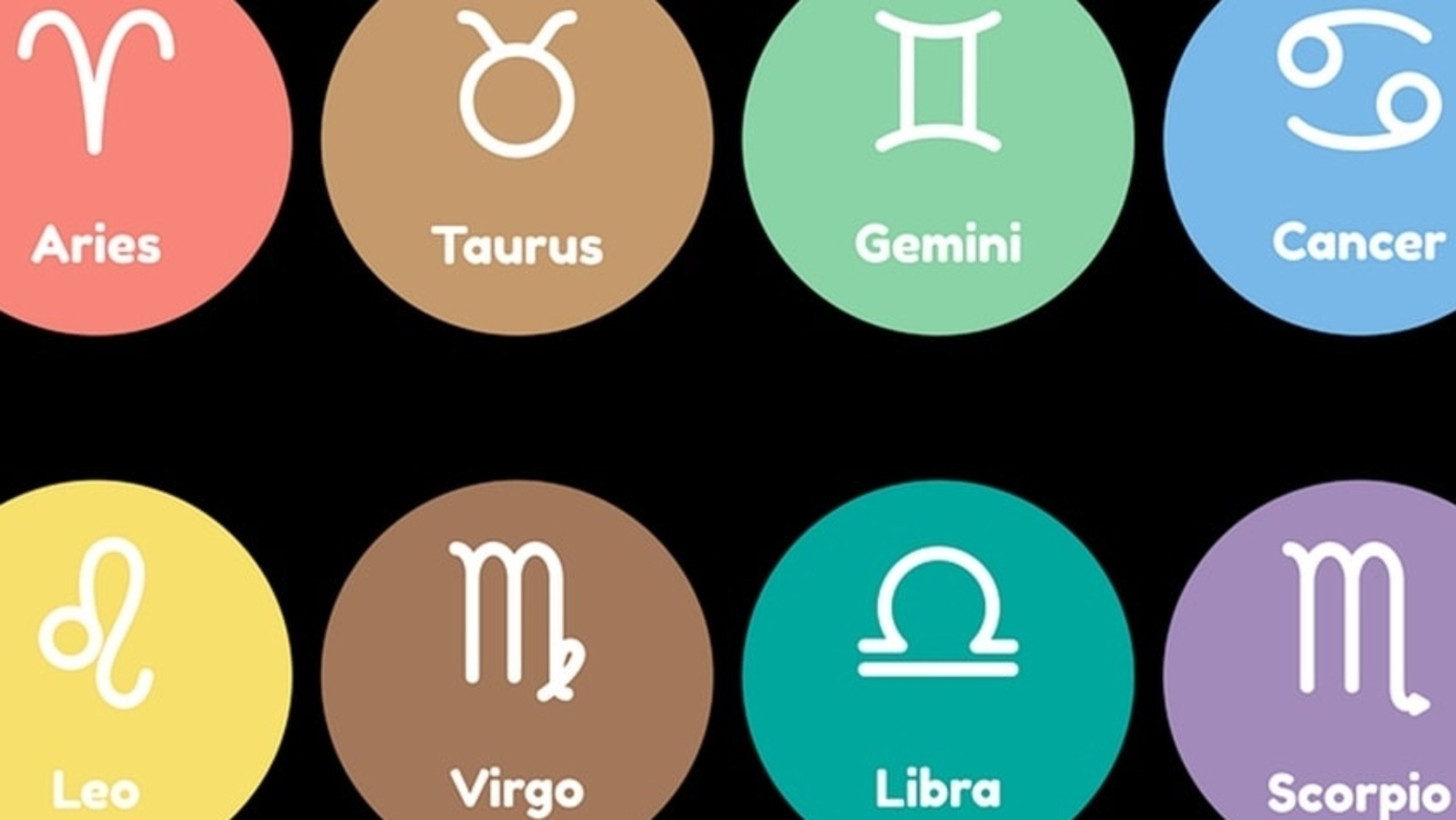 new zodiac signs 2022