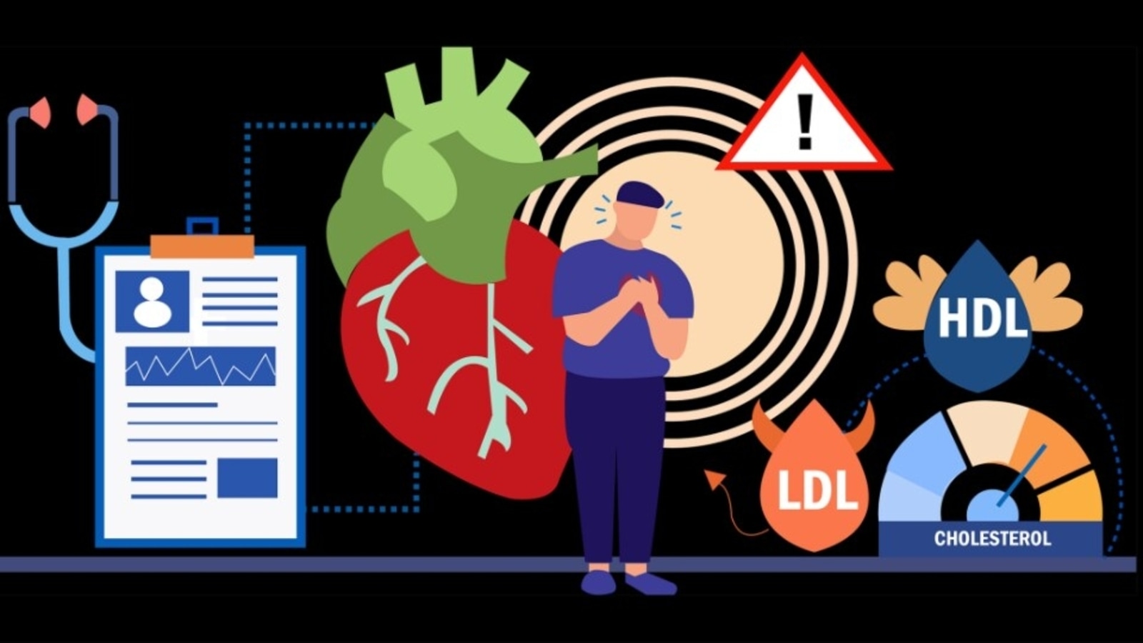 Replace your high cholesterol items with these 5 healthy options | Health