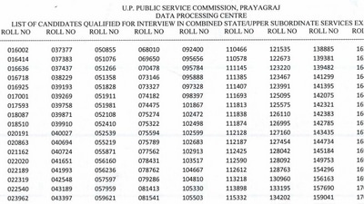 UPPSC PCS Mains 2021: The secretary said the results were available on the official website of UPPSC — http://uppsc.up.nic.in/ for the benefit of candidates.