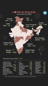 Changes in active cases in the last 24 hours.
