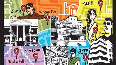 Malavika’s Mumbaistan: Star Cribs Malavika’s Mumbaistan: Star Cribs