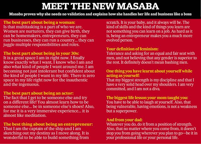 Masaba on her business, personal and professional Masaba on her business, personal and professional