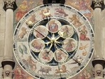 Horoscope This week: Astrological prediction from 18th July to 24th July, 2022(Pixabay) Horoscope This week: Astrological prediction from 18th July to 24th July, 2022(Pixabay)