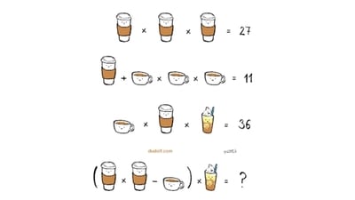 The maths brain-teaser was created by illustrator Gergely Dudás. (Facebook/@Gergely Dudás - Dudolf) The maths brain-teaser was created by illustrator Gergely Dudás. (Facebook/@Gergely Dudás - Dudolf)