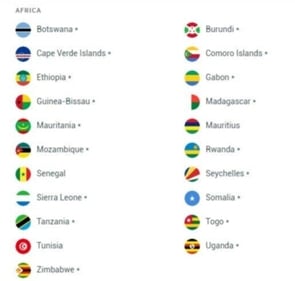 Countries India has access to in Africa&nbsp; (Henley Passport Index)