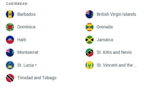 Countries India has access to in the Caribbean (Henley Passport Index)