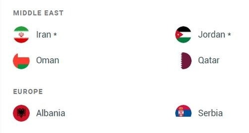 Countries India has access to in Middle East and Europe&nbsp; (Henley Passport Index)