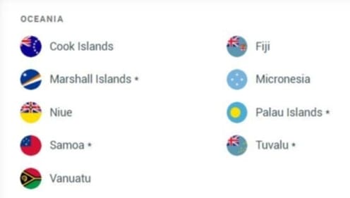 Countries India has access to in Oceania (Henley Passport Index)