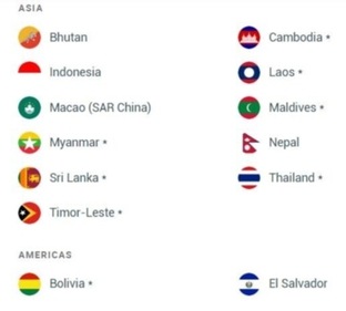 Countries India has access to in Asia and Americas&nbsp; (Henley Passport Index)