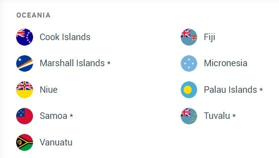 Countries India has access to in Oceania(Henley Passport Index)