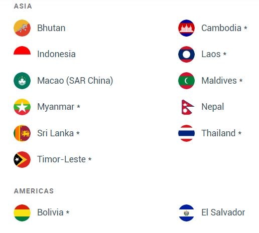 Countries to which India has access in Asia and the Americas (Henley Passport Index)