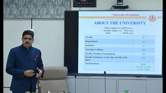 LU vice-chancellor Alok Kumar Rai made an hour-long presentation before the NAAC team. (Sourced)