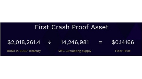 Mfc Token Value