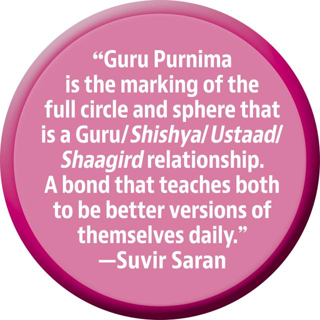 The guru-shishya relationship