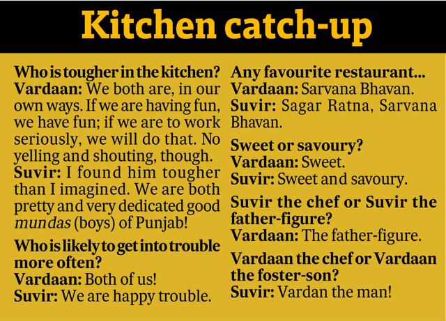 Kitchen picks
