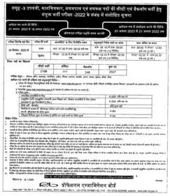 MPPEB 2022 Group 3 notification released MPPEB 2022 Group 3 notification released